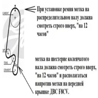 Ремень ГРМ Daewoo Matiz