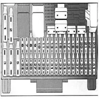 Предохранители Opel Vectra B
