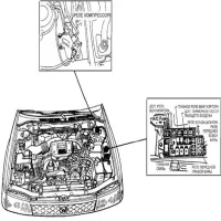 Предохранители Subaru Outback