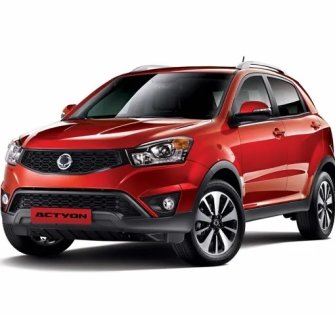 Комплектации Ssangyong Actyon