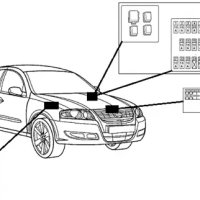 Предохранители Nissan Almera Classic