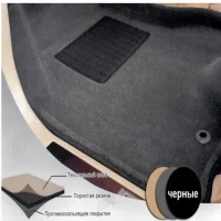 Коврики на Camry 40