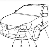 Какие лампы используются в Mitsubishi Lancer 9