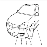 Какие лампы используются в Mitsubishi Lancer 9