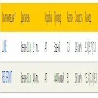 Комплектации Infiniti Q50