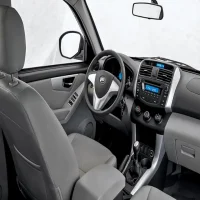 Комплектации Lifan X60