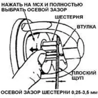 Стартер Daewoo Nexia
