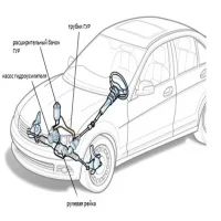 Гидроусилитель руля на Chevrolet Cruze