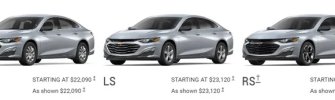 Комплектации Chevrolet Malibu