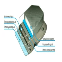 Подбор тормозных колодок на Mitsubishi Padjero sport