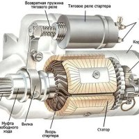 Стартер Chevrolet Lanos