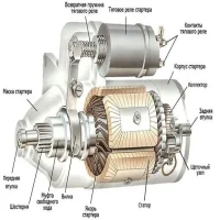 Стартер Chevrolet Lanos