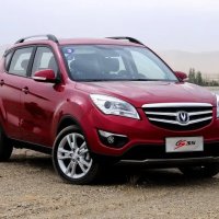 Комплектации Changan CS35