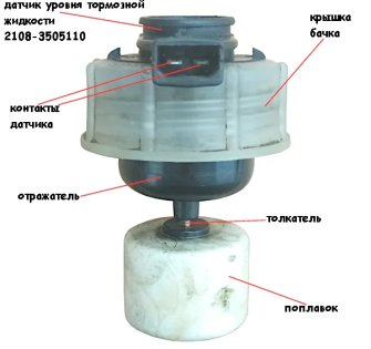 Датчик уровня тормозной жидкости