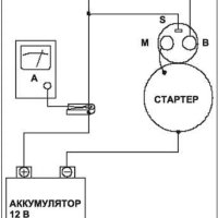 Стартер на ВАЗ 2106