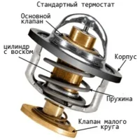 Термостат Accord 7