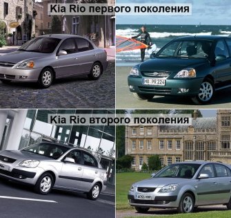 Шины на KIA Rio