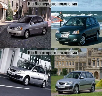 Шины на KIA Rio