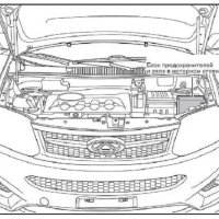 Предохранители Chery Tiggo