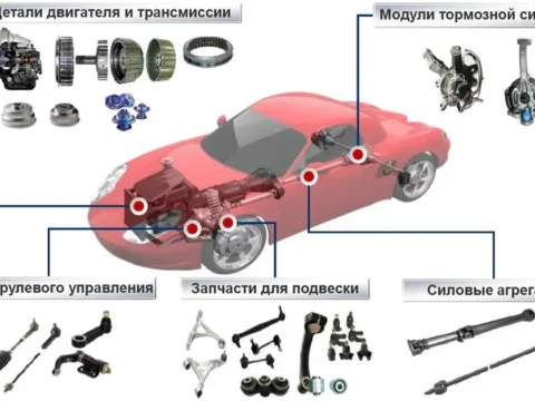 Шаровые опоры Monroe