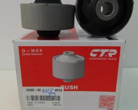 Колодки CTR