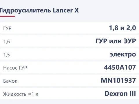 Гидроусилитель Lancer 10: у каких моторов, насос, бачок и жидкость