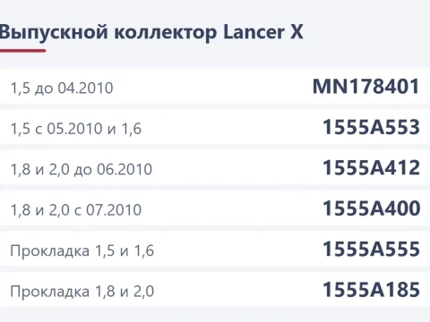 Коллектор на Mitsubishi Lancer 10: номера выпускного коллектора, прокладки, кольца и замена
