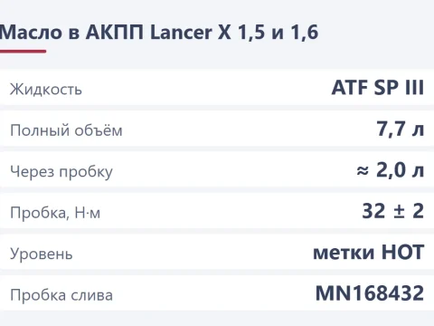 Масло в АКПП Lancer 10: какое, сколько литров и как поменять