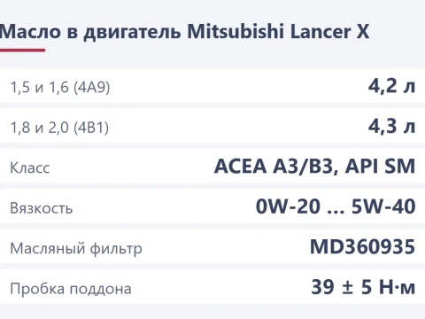 Масло в двигатель Lancer 10: какое, сколько литров и как поменять