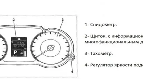 Приборная панель на Lancer 10