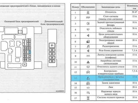 Прикуриватель Lancer 10