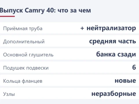 Глушитель Camry 40: номера банки, труб и прокладок для 2,4 и 3,5