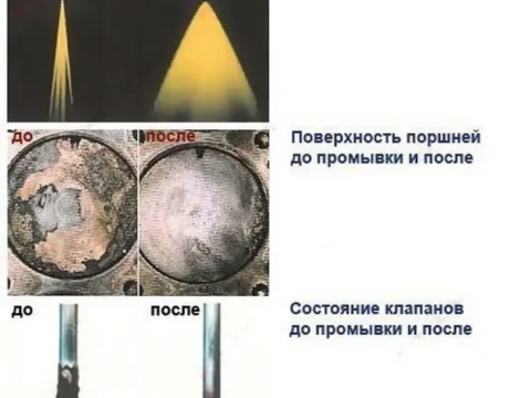 Форсунки Lancer 10