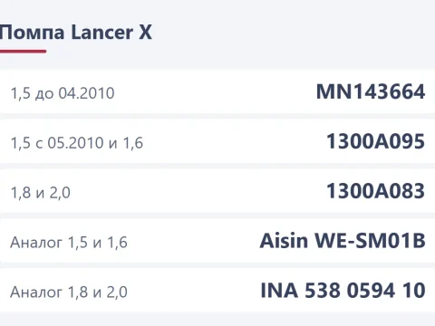Помпа Lancer 10: номер по мотору, аналоги, проверка и замена