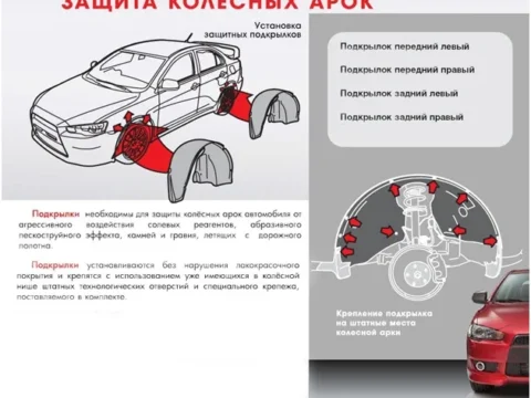 Защита картера на Toyota Corolla Е150