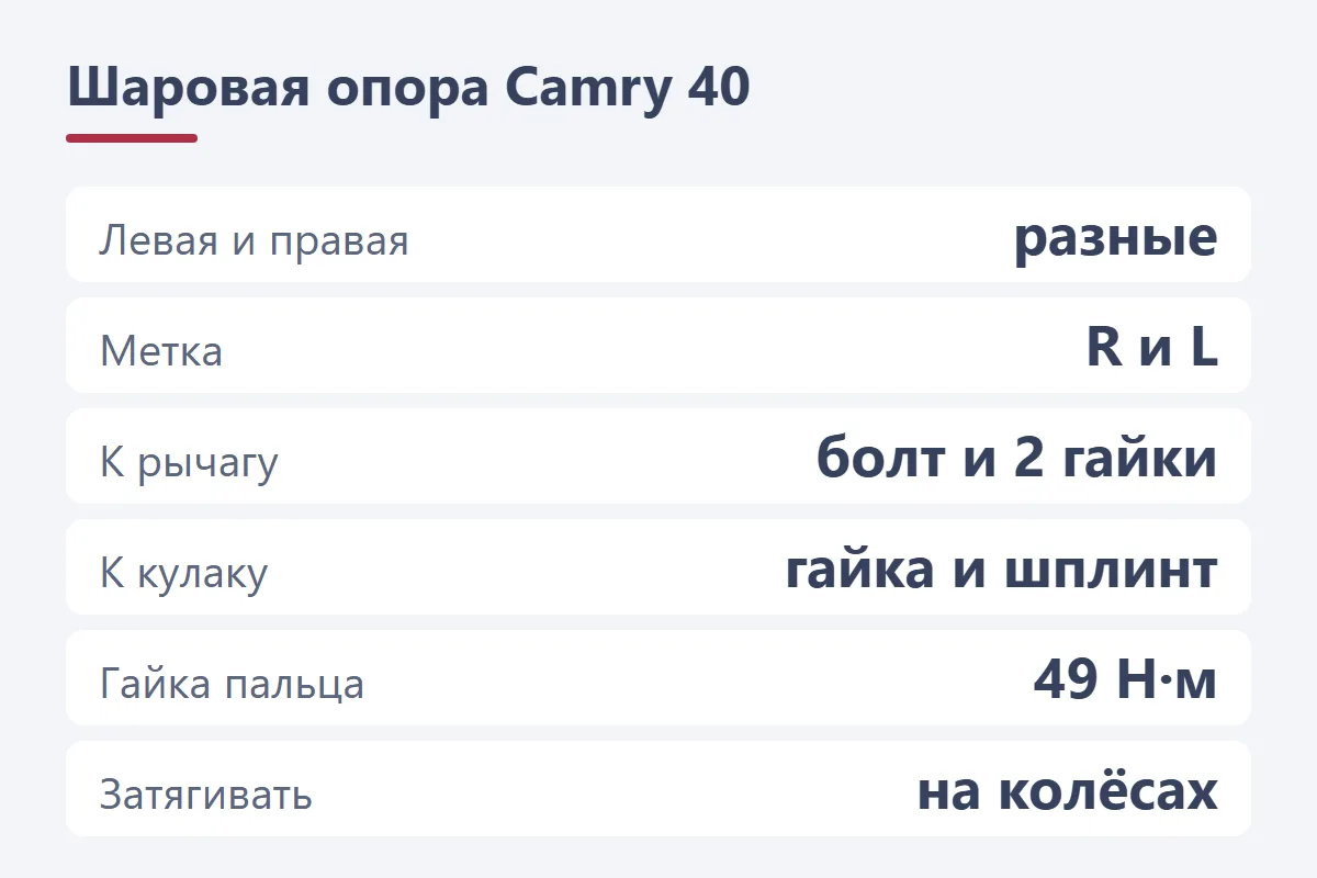 Шаровая опора Toyota Camry 40: левая и правая разные, метки R и L, крепление к рычагу болтом и двумя гайками, гайка пальца 49 Н·м