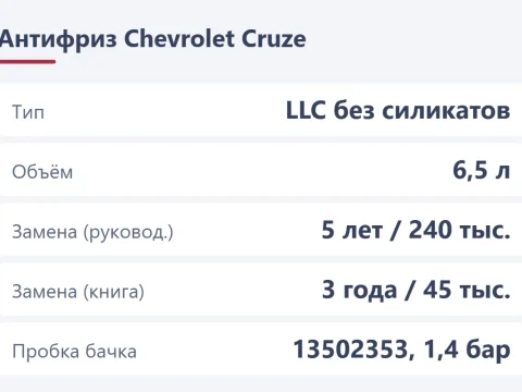 Охлаждающая жидкость Chevrolet Cruze: какой антифриз, сколько и как заменить