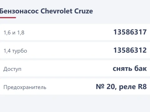 Бензонасос Chevrolet Cruze: номер модуля, признаки и замена