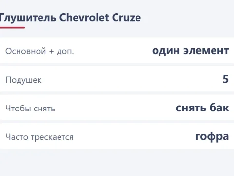 Глушитель на Chevrolet Cruze: устройство, подушки и замена