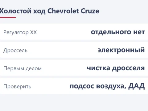 Датчик холостого хода Chevrolet Cruze: почему его нет и что проверить