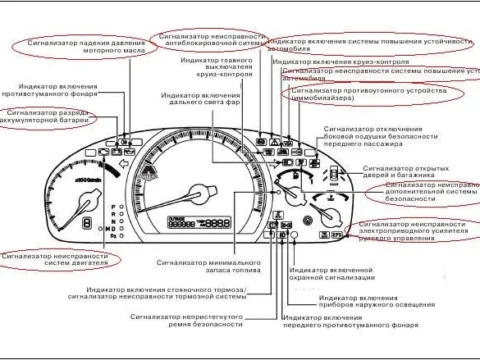 Если загорелся чек на Accord 7