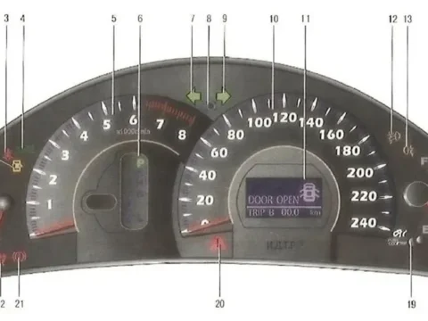 Панель приборов Camry 40