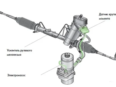 Рулевая рейка на Accord 7