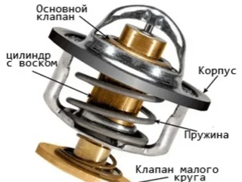 Термостат Accord 7