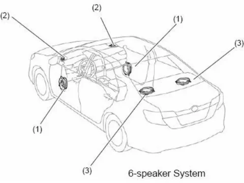 Акустическая система Toyota Camry 40