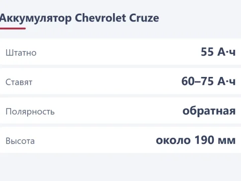 Выбираем аккумулятор на Chevrolet Cruze: ёмкость, размер, полярность