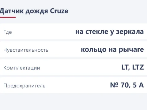 Датчик дождя на Chevrolet Cruze: как работает и как поставить