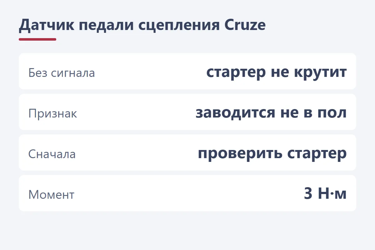 Датчик положения педали сцепления Chevrolet Cruze: признаки, момент 3 Н·м