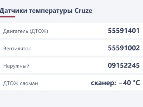 Датчик температуры Chevrolet Cruze: двигателя, наружный и вентилятора