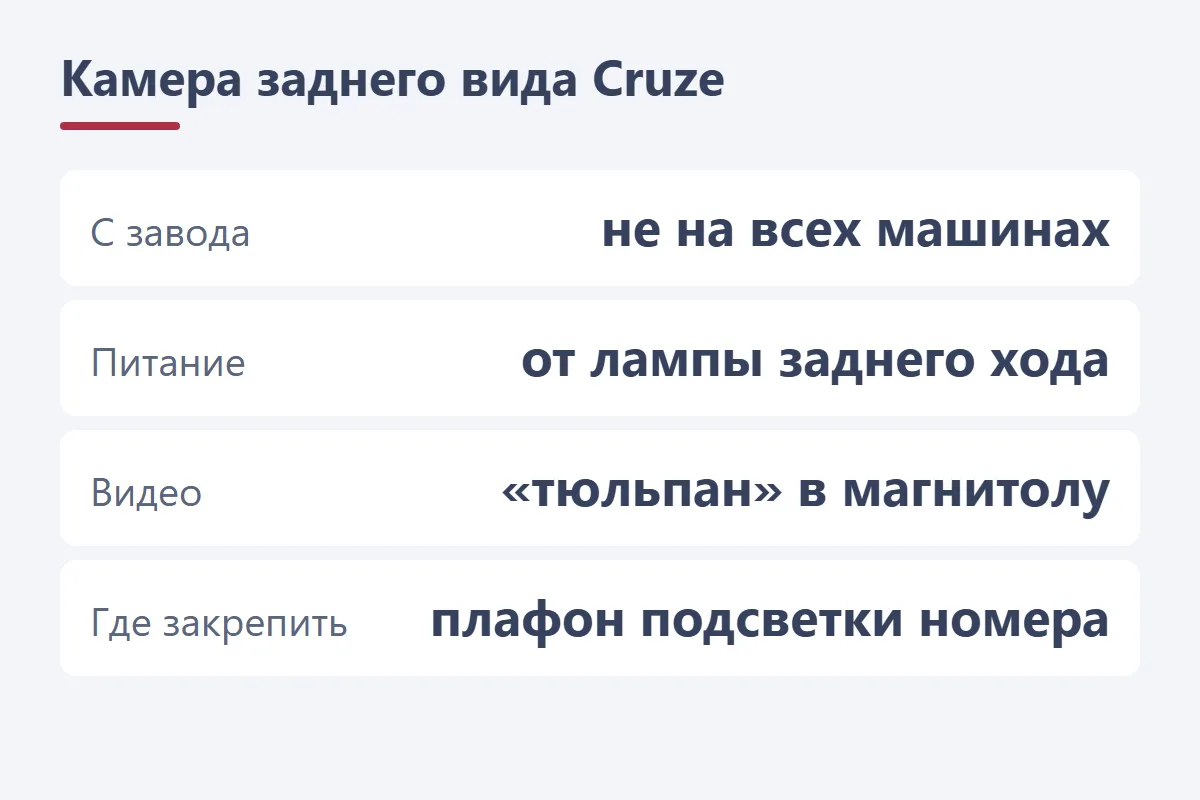 Камера заднего вида Chevrolet Cruze: питание от фонаря заднего хода, сигнал на магнитолу, место в плафоне подсветки номера